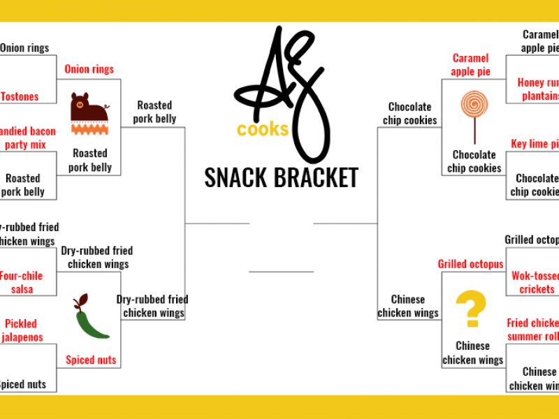 AZ Cooks snack bracket round 3